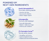 NEURO RESET - Midnight Recovery Serum